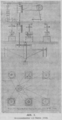 Bronzereibmühle von <!--LINK'" 0:2-->, 1826 (Abbildung aus dem Polytechnischen Journal 1913)