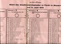 Wahlschein Ausschnitt 1 der Stadtratsmitglieder Fürth 1972.jpg