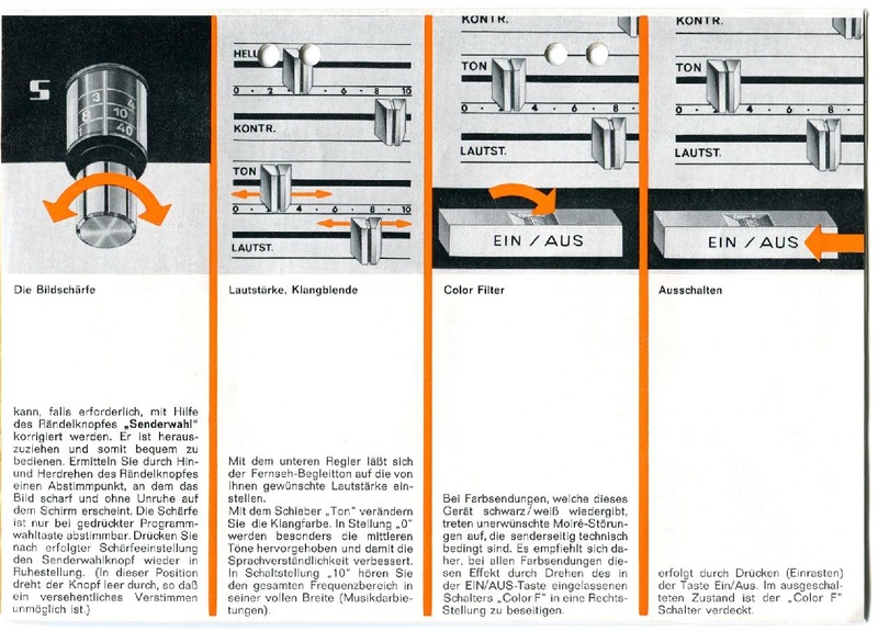 Datei:Grundig Zauberspiegel 1969 Anleitung.pdf