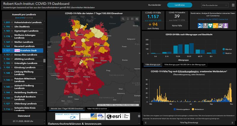 Datei:SCR RKI COVID-19 Fälle Fürth Stand 07 11 2020.JPG
