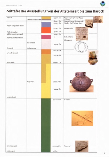 Datei:Altstadtblaeddla 041 2007.pdf