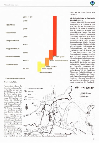 Datei:Altstadtblaeddla 041 2007.pdf