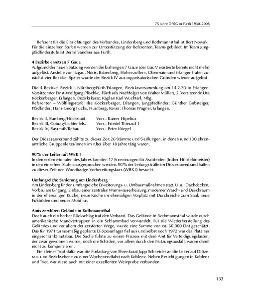 Datei:Buch 75 Jahre Dt. Pfadfinderschaft. St. Georg in Fürth.pdf