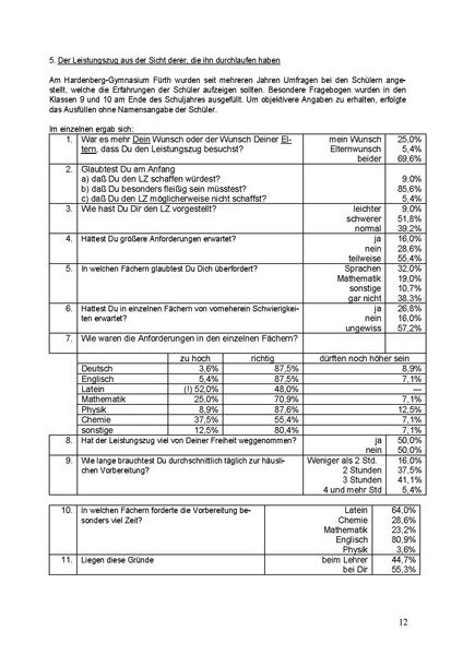 Datei:Fürther Modell (Leistungszug).pdf