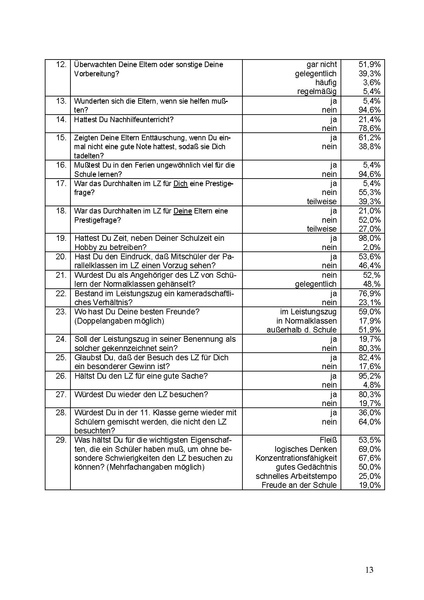 Datei:Fürther Modell (Leistungszug).pdf