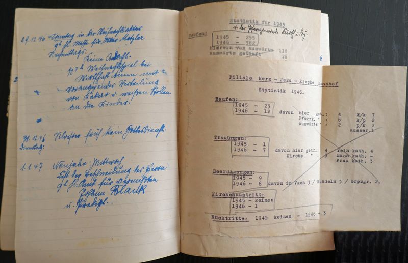 Datei:Herz Jesu Kirchenbuch 12 1946.jpg