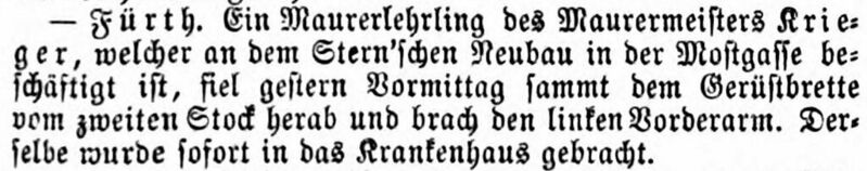 Datei:Mostgasse 1862(2).jpg