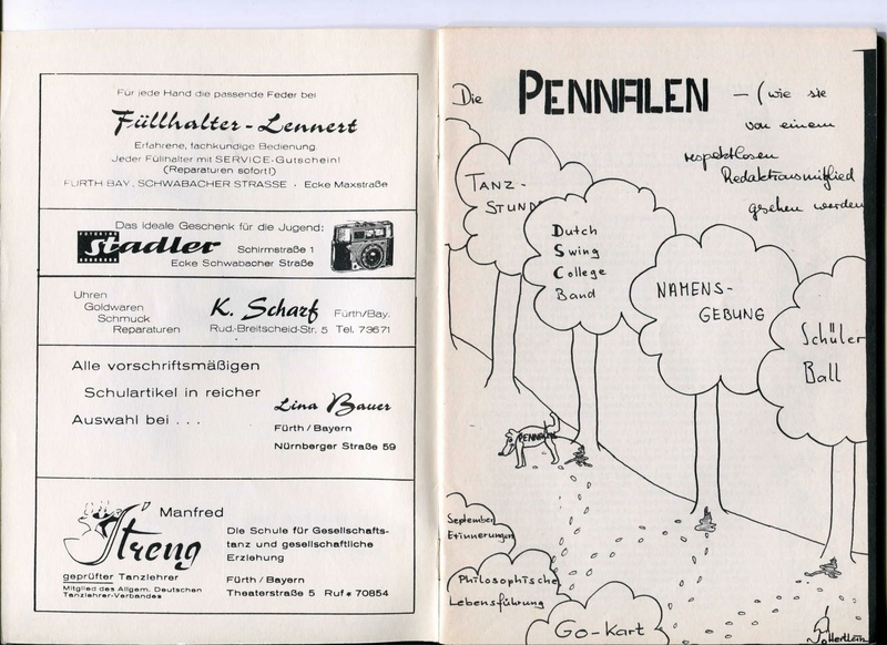 Datei:Pennalen Jg 13 Nr 2 1966.pdf