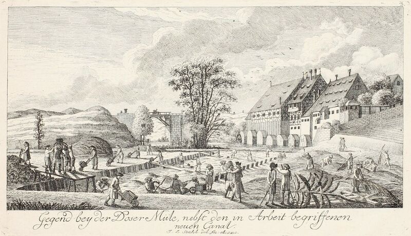 Datei:Dooser Brücke 1785.jpg