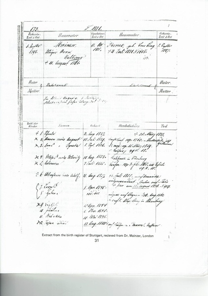 Datei:The story of the Bing Family.pdf