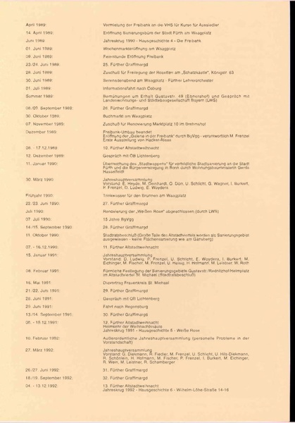 Datei:Altstadtblaeddla 030 1995.pdf