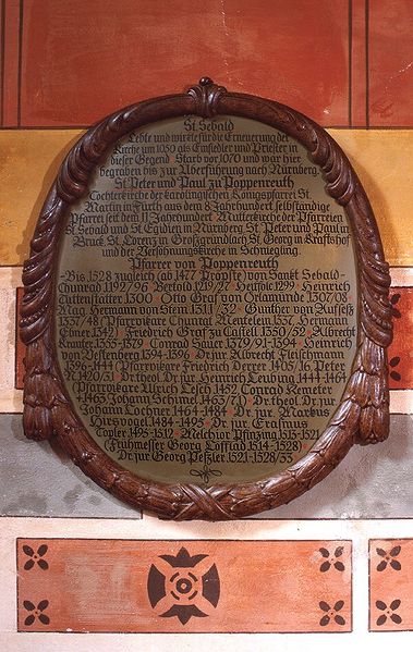 Datei:Pfarrertafel Poppenreuth.jpg