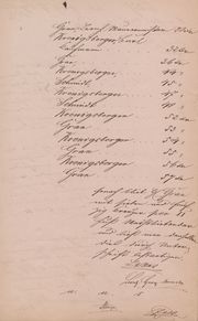 Bauplatz-Versteig.-Prot-S.2 1867.jpg