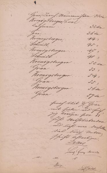 Datei:Bauplatz-Versteig.-Prot-S.2 1867.jpg