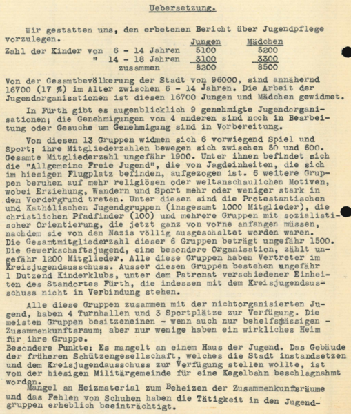 Datei:Bericht Jugendpflege 1947.png