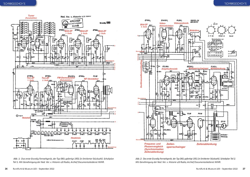 Datei:Rundfunk & Museum 103 (2022-09).pdf
