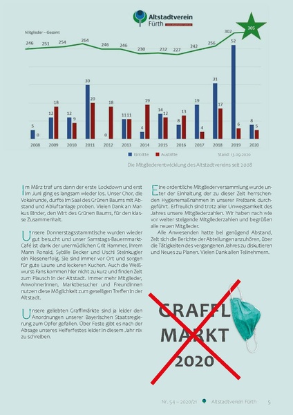 Datei:Altstadtblaeddla 054 2020-2021.pdf