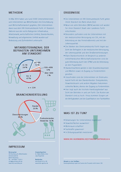 Datei:IHK-Standortumfrage-Fuerth-2014.pdf