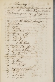 Inventarverzeichnis isr. Hospital 1846 1.pdf