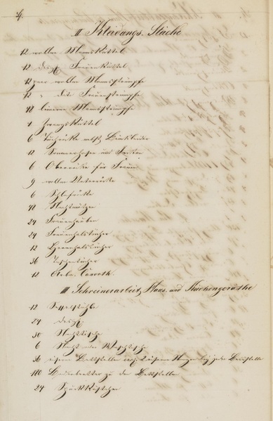 Datei:Inventarverzeichnis isr. Hospital 1846 1.pdf