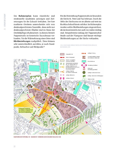 Datei:Gestaltungsfibel Poppenreuth.pdf