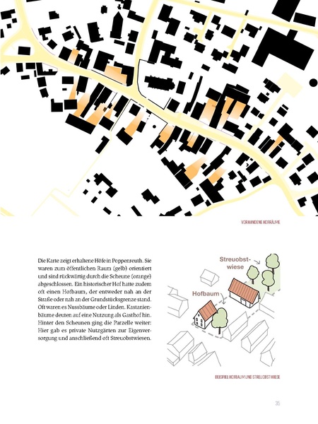 Datei:Gestaltungsfibel Poppenreuth.pdf