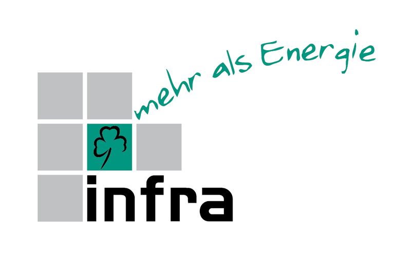 Datei:Infra Fürth logo.jpg