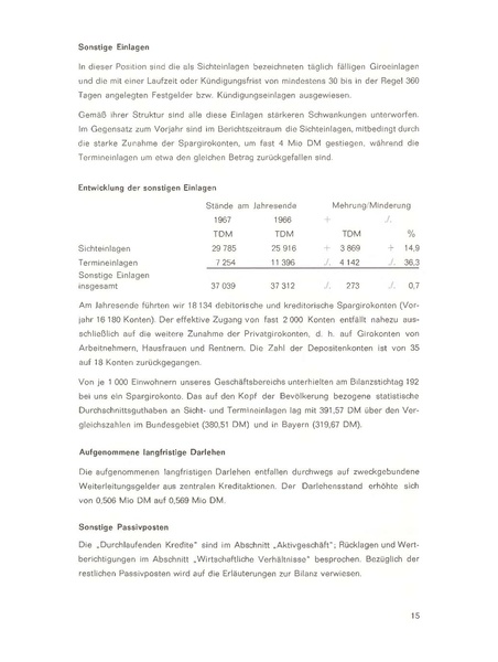 Datei:Sparkasse Fürth Geschäftsbericht 1967.pdf