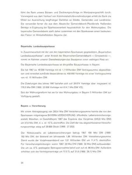 Datei:Sparkasse Fürth Geschäftsbericht 1967.pdf