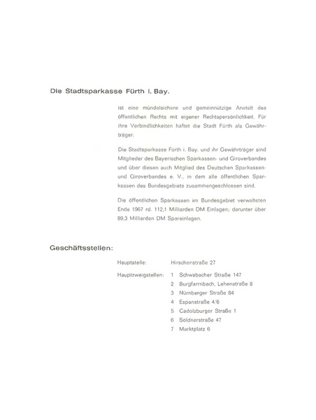 Datei:Sparkasse Fürth Geschäftsbericht 1967.pdf