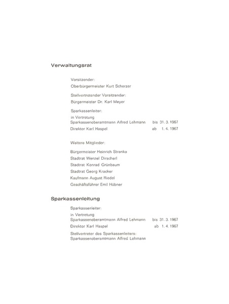 Datei:Sparkasse Fürth Geschäftsbericht 1967.pdf