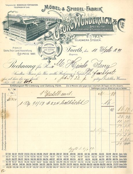 Datei:Rechnung Möbelfabrik Georg Wunderlich 1899.jpg