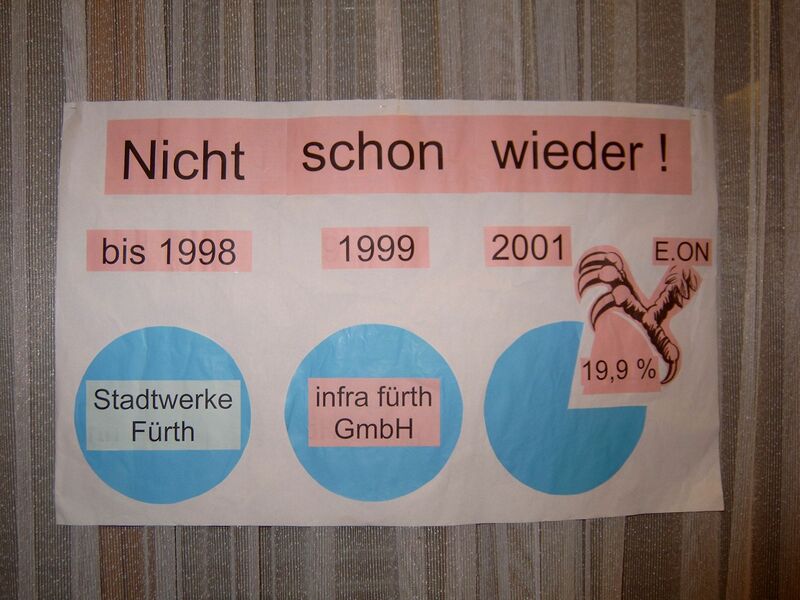 Datei:06-03-25 Wasserbündnis Bürgerbegehren 17.jpg