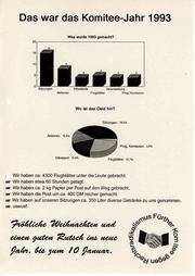 Flyer Komitee 1993 Jahresentwicklung.pdf