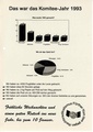 Jahresbilanz als Flugblatt des Komitees gegen Rechtsradikalismus in Fürth, Dez 1993