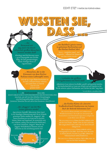 Datei:Kärwazeitung 2022.pdf
