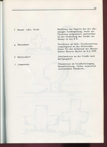 Datei:Flurdenkmale im Landkreis Fürth (Buch).pdf