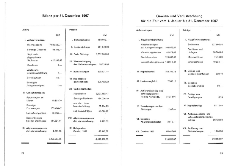 Datei:Festschrift 50 Jahre König-Ludwig-Stiftung.pdf