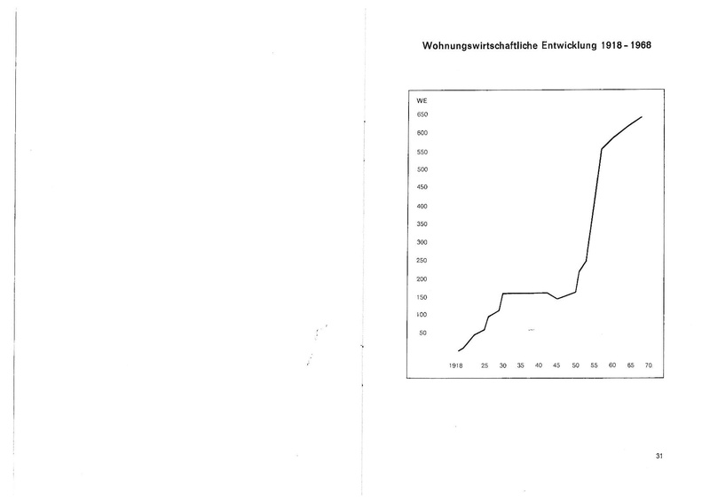 Datei:Festschrift 50 Jahre König-Ludwig-Stiftung.pdf