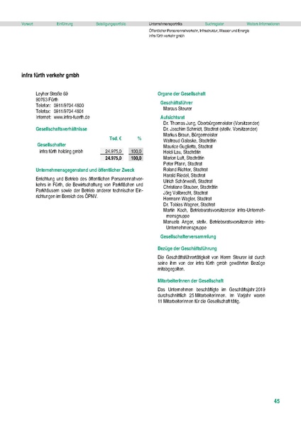 Datei:Beteiligungsbericht 2019 mobil.pdf