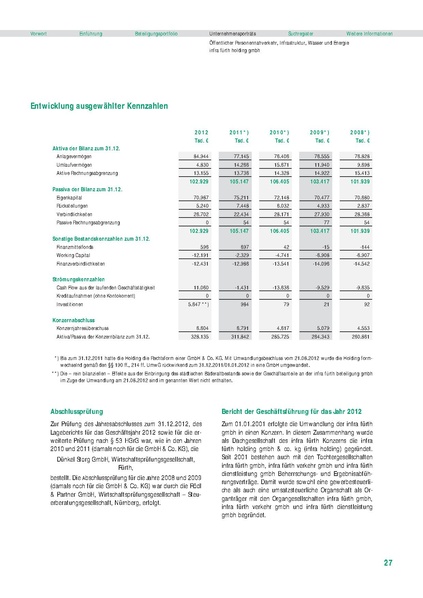 Datei:Beteiligungsbericht 2012.pdf