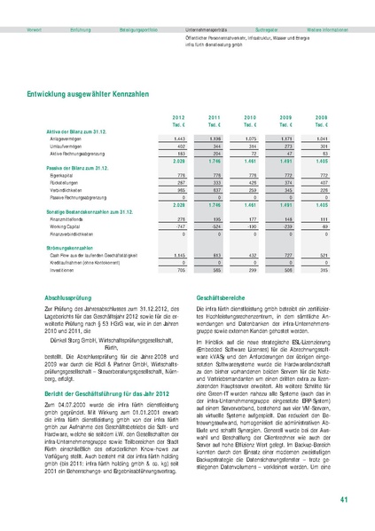 Datei:Beteiligungsbericht 2012.pdf