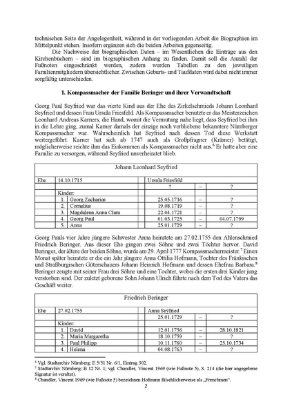 Datei:Kompassmacher-Fuerth.pdf