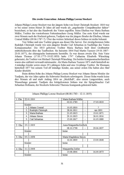 Datei:Kompassmacher-Fuerth.pdf