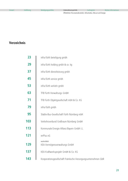 Datei:Beteiligungsbericht 2011.pdf