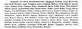 Namensliste Mitglieder des ehem. Kirchenbauvereins der <a class="mw-selflink selflink">Herz-Jesu-Kirche</a> <!--LINK'" 0:48-->, 1934. Aufgestellt von Georg Mehl