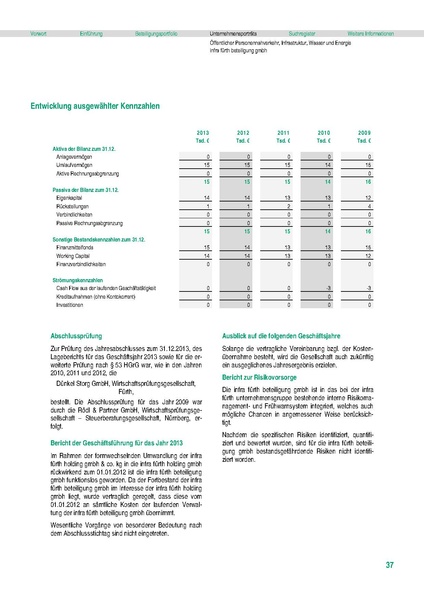 Datei:Beteiligungsbericht 2013 mobil.pdf