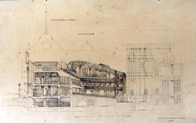 Datei:Stadtheater Längsschnitt 1903.jpg