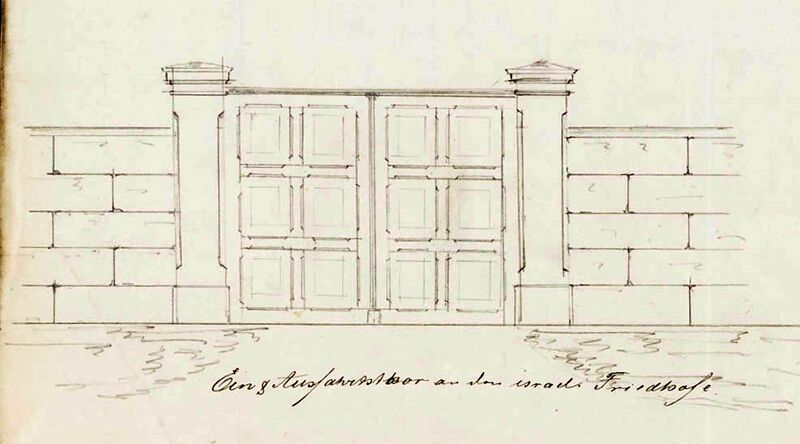 Datei:Plan Friedhofstor A- J- Friedhof 1870.jpg