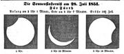 Sonnenfinsternis 1851.JPG